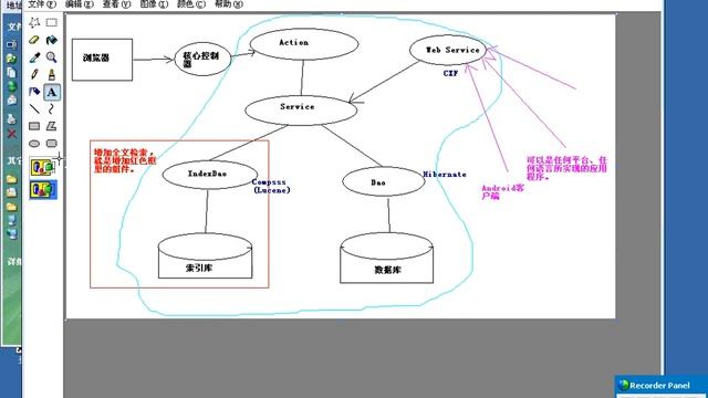 04  π"√CXF¥¶¿ÌJavaBean Ωµƒ∏¥∫œ¿‡--Õ∫ÕListºØ∫œ¿‡--Õµƒ--Œ≤Œ∫Õ∑µªÿ÷µ смотреть онлайн