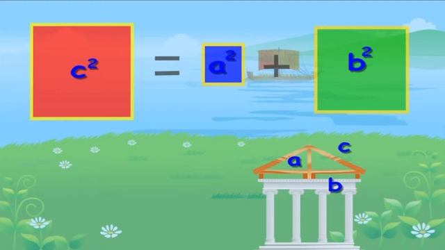 Теорема Піфагора ДЗ смотреть онлайн