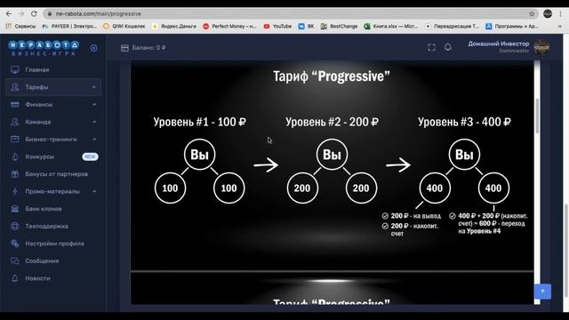 СТАРТ НОВОГО МАРКЕТИНГА НА САЙТЕ NE-RABOTA.COM! АКТИВАЦИЯ УРОВНЕЙ! смотреть онлайн