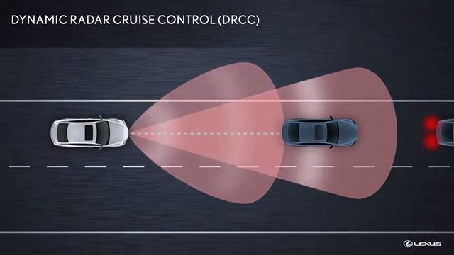 Lexus Safety System (LSS) Dynamic Radar Cruise Control (DRCC) video and demonstration смотреть онлайн