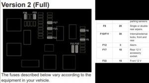 FUSES BOX DIAGRAMS TOYOTA PROACE EV