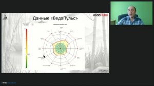 Нос свободно дышит, а горло не болит - рекомендации ТКМ и «ВедаПульс» для здоровья ЛОР органов