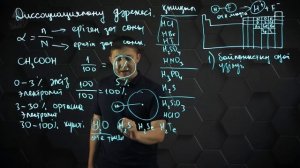 Диссоциациялану дәрежесі. Күшті және әлсіз электролиттер. 9 сынып.