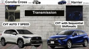 Toyota Harrier vs Toyota Corolla Cross 2021 Full Detail Comparison