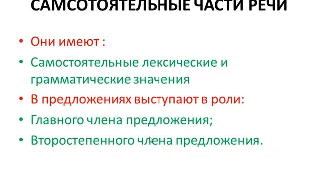 Понятие о частях речи смотреть онлайн