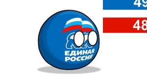 Countryballs ( Сборник 12 )