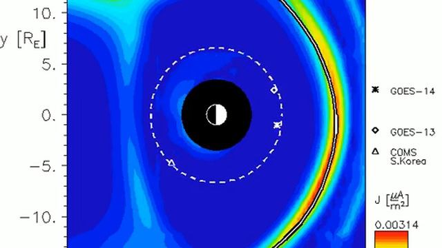 Magnetosphere- magnetopause- magnetic storm 23.7.2013