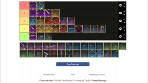 The Wild West WEAPON TIER LIST! | The Wild West Roblox