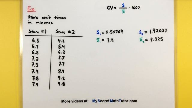 Statistics - How to calculate the coefficient of variation смотреть онлайн