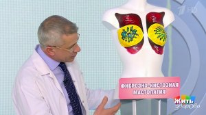 У меня болит в груди. Жить здорово! Фрагмент выпуска от 23.11.2018