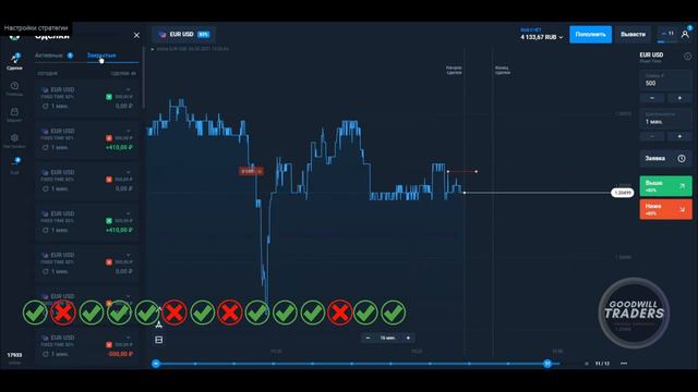 Разгон на Olymp Trade клиентского депозита в два раза за 1.5 часа смотреть онлайн