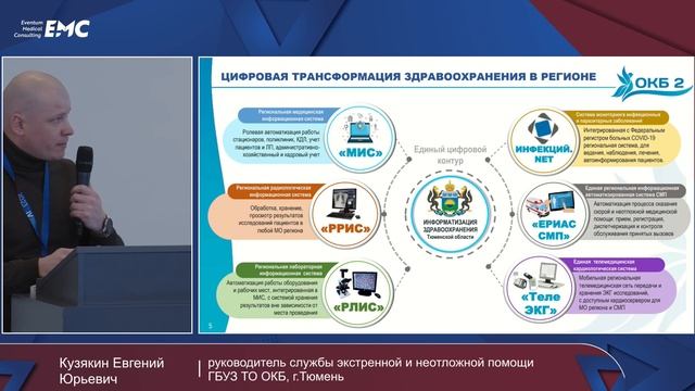 Доклад «Организация неотложной хирургической помощи в многопрофильном стационаре» Кузякин Е.Ю.