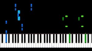 Nirvana - Heart Shaped Box Piano Tutorial