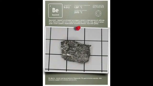 Таблица Менделеева. 3 часть. Литий, бериллий, бор смотреть онлайн