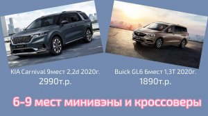 Какие минивэны можно привезти на заказ из Китая и Ю.Кореи? Бюджет от 1820тр до 3800тр.