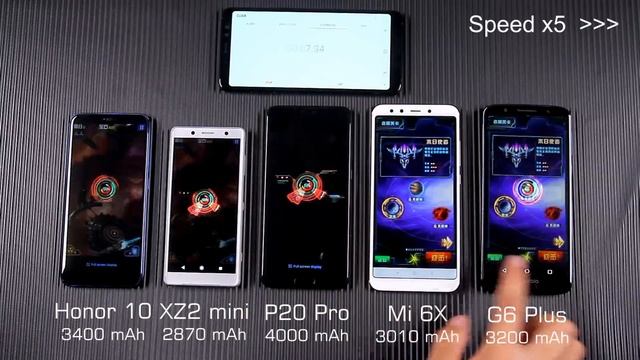 Huawei P20 Pro vs Sony Xperia XZ2 Compact vs Honor 10 vs Xiaomi Mi 6X vs Moto G6 Plus Battery Test смотреть онлайн