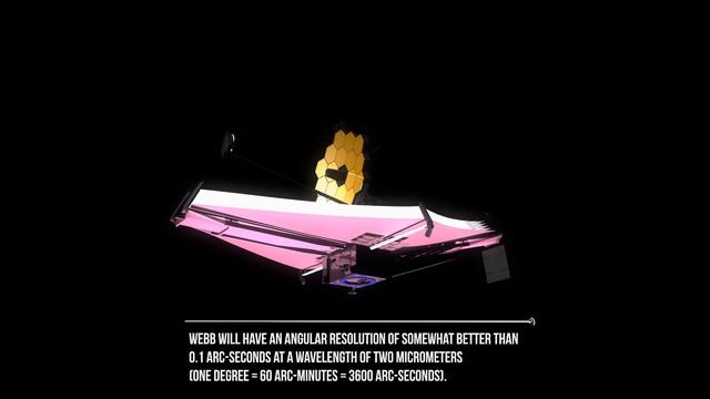 James Webb Space Telescope: Everything You Should Know About It