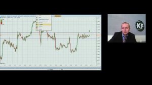 Торговый план 6 ноября 2015 г. - YouTrade.TV