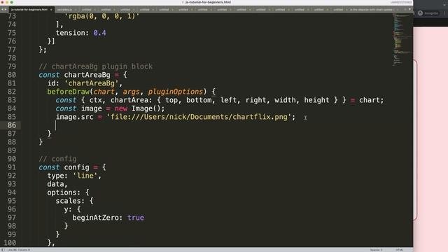 How To Add Image In ChartArea In Chart JS