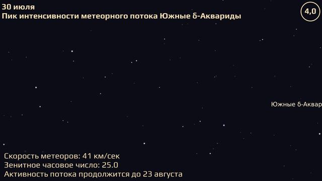 Владивосток 26.7.2021 — 1.8.2021. Астрономические события