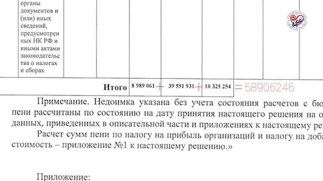 Дело о выселении Международного Центра Рерихов из Усадьбы Лопухиных. Часть II