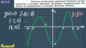 37 ГДЗ по алгебре 9 класс Макарычев | свойства функции