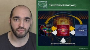 Когнитивная психология #7. Компьютерная метафора Герберта Саймона и Аллена Ньюэлла