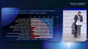 Развитие кооперации участников цепей поставок российских компаний в современных условиях бизнеса