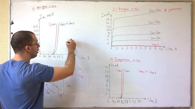 Тема 6.2.2. Статичні характеристики та коефіцієнти біполярного транзистора. Ефект Ерлі. смотреть онлайн