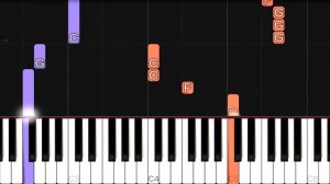 One Direction - Drag Me Down | EASY Piano Tutorial