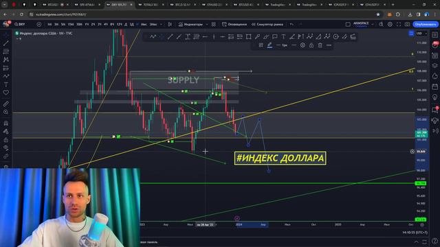 🔥 АЛЬТСЕЗОН совсем скоро? 🤯 Какие альты будут стрелять следующими?! смотреть онлайн