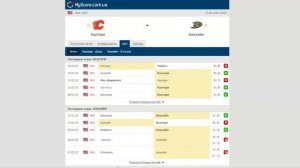 Калгари - Анахайм . Прогноз и  обзор матч на хоккей 18 февраля  2020. НХЛ