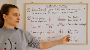 Как ЛЕГКО спросить и указать дорогу на английском? 15 ЛУЧШИХ ФРАЗ!