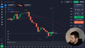 ? ALLIGATOR INDICATOR - SECRETS AND TIPS FOR TRADING | Alligator Strategy | Alligator indicator