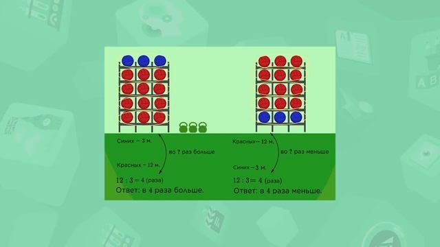 2 Класс.Математика.Решение задач.Путешествие в Нур-Султан.16.04.2020 смотреть онлайн