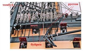 Изготовление модели парусника: Двухмачтовая марсельная шхуна. Часть 31.
