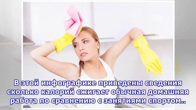 ИНФОГРАФИКА: Сколько калорий тратится при домашней работе