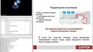 GEFFEN  Покомнатная регулировка температуры на объекте