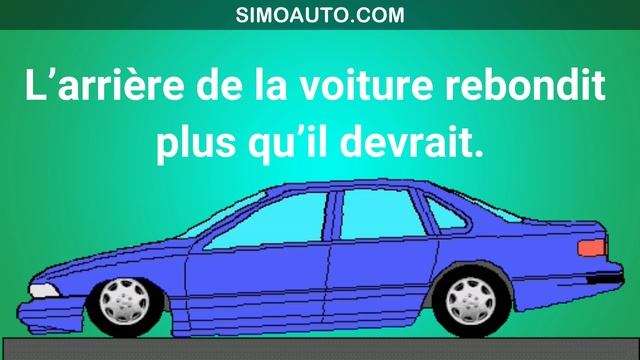 Les symptômes de défaillance des amortisseurs automobile смотреть онлайн