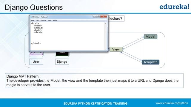 Python Interview Questions And Answers | Python Interview Questions | Python Training | Edureka