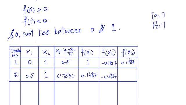 Bisection method | numerical methods | (Lecture 01) in Hindi смотреть онлайн