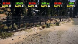 Far Cry 5 | GTX 1050 Ti vs 1060 vs RX 560 vs 570 vs 580 Benchmark
