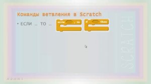 Урок 10. Определение алгоритма. Часть 1в. Условия и алгоритмы с ветвлениями