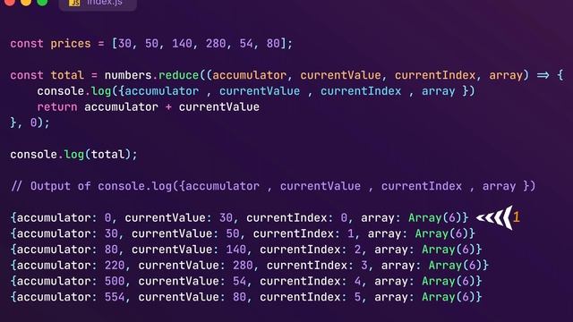 JavaScript: Reduce() Method: Use Case #1