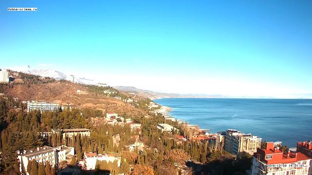 Вебкамера "Дубна". Запись 08.12.2016 14:00:21 смотреть онлайн