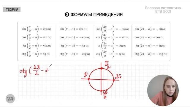 Базовая математика - Основы тригонометрии