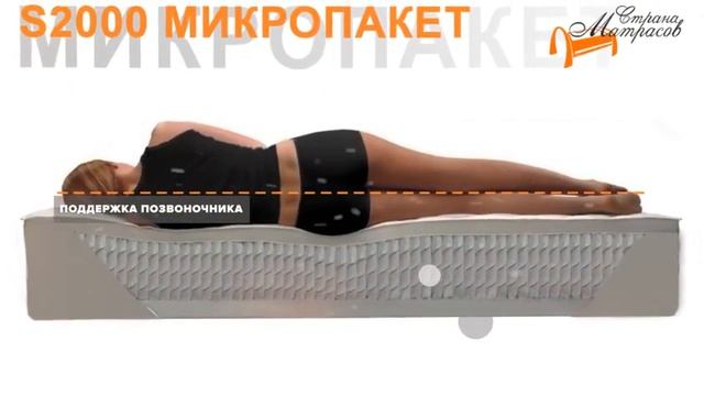 Независимый пружинный блок 2000 (Микропакет)