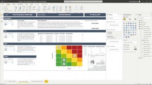 Power BI - Traffic Light KPI Visual