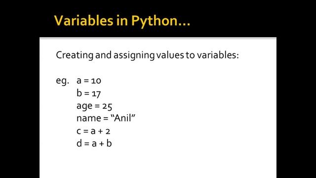 Python Programming for Class 11: Getting Started - Part 1 | Beginner's Guide to Mastering Python