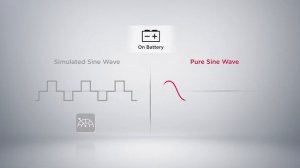 The Benefits of Pure Sine Wave